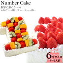 Thumbnail of related posts 028